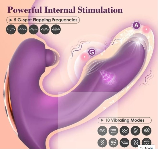 FABULOUS 3 TİTREŞİMLİ  MOTORLU KİLİTORİS VE G NOKTASI UYARICI VİBRATÖR